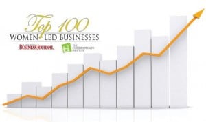 Boston Business Journals Top 100 Women
