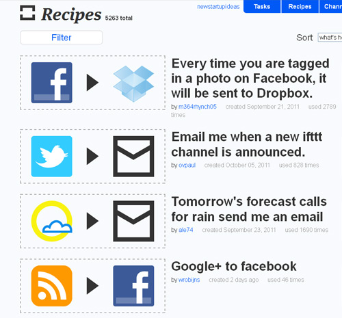 ifttt receipes