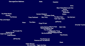 MusicMap