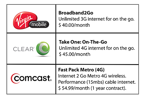 On-The-Go Internet