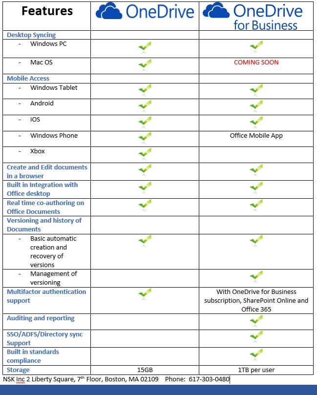 one drive for business log in