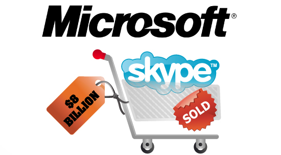 microsoft lync vs skype for business