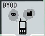 MDM - BYOD Mobile Device Management