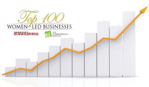 Boston Business Journals Top 100 Women