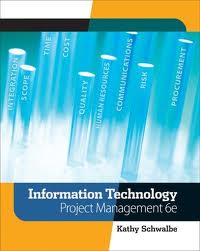 IT Project Management