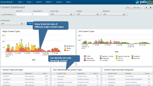 Splunk Blog 3