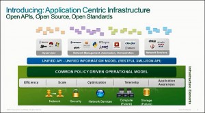 vmware nsx blog 3