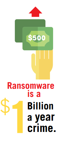 Ransomeware2.png