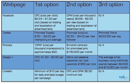 advertising_chart-1.jpg